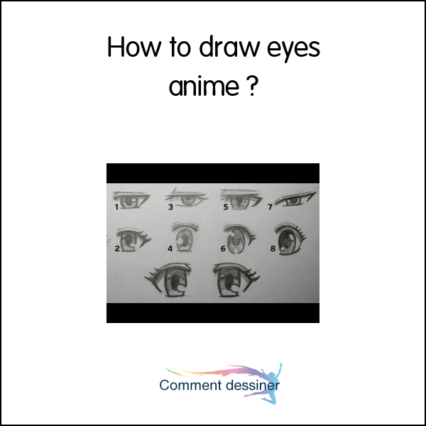 How to draw eyes anime